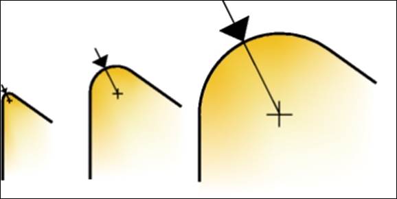 Image result for CNMG carbide insert radius