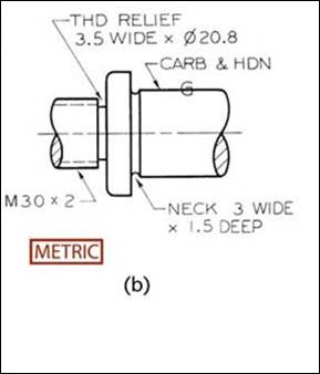 Image result for thread relief on  shaft