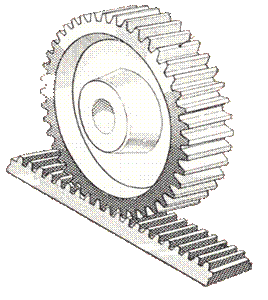 http://www.fi.edu/time/Journey/Time/Escapements/rackpinion.gif