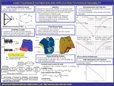 Load tolerance design