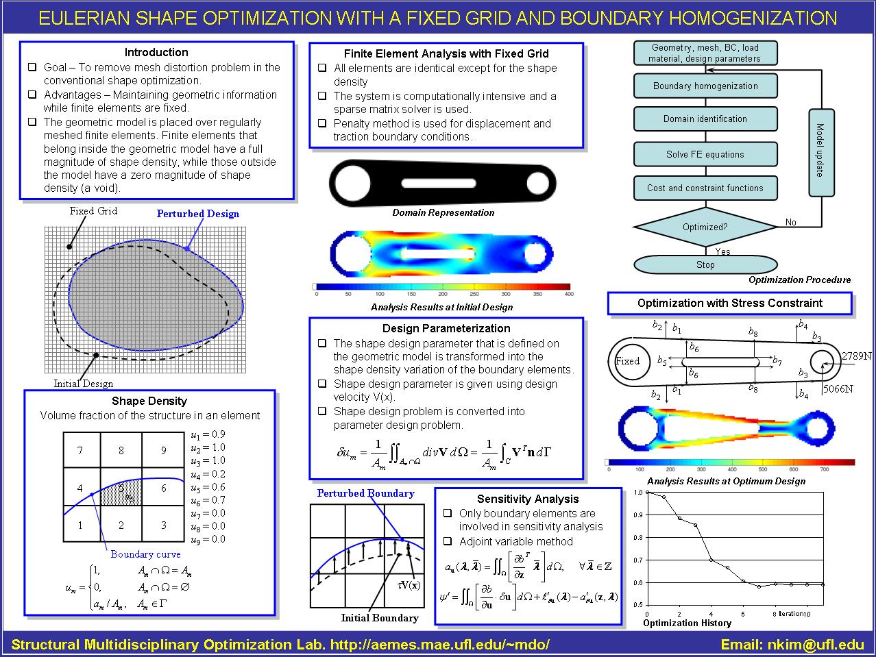 Eulerian Shape Optimization with a Fixed Grid