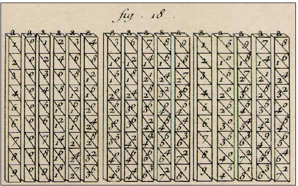 Napier Bones
